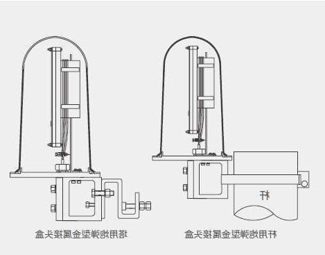 金属接头盒安装示意图